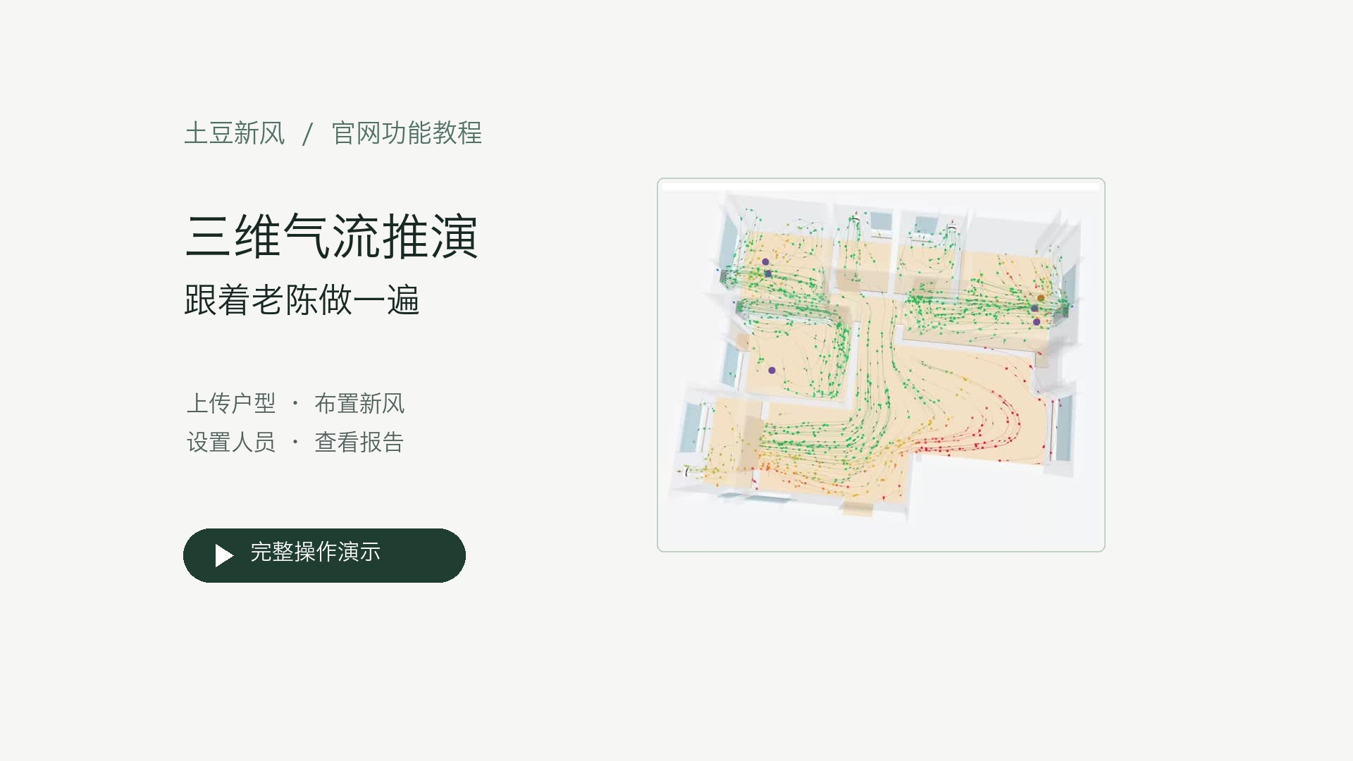 三维气流推演教程封面：老陈演示户型上传、设备布置、人员设置和报告查看，右侧为真实三维气流画面