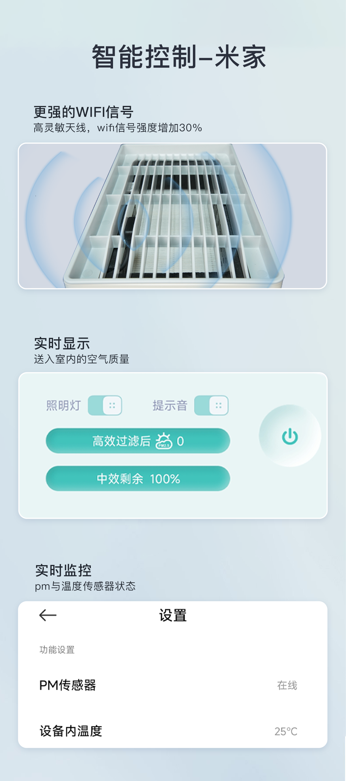 米家界面展示高效过滤后 PM2.5、中效剩余、照明灯和提示音开关